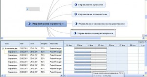 MindManager